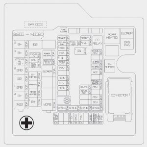 Schéma du panneau de fusibles du compartiment moteur du Hyundai Nexo.