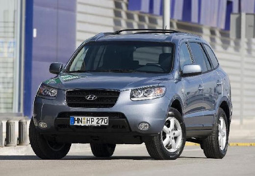 Hyundai Santa Fe CM (2006-2012) – boîte à fusibles