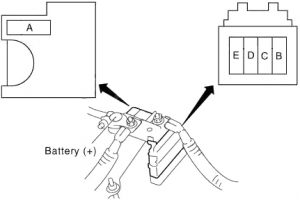 Illustration du bloc de fusibles de l'Infiniti EX37, montrant le fusible 18.