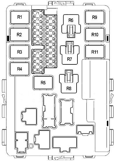 Boîte à fusibles du compartiment moteur située près de la batterie.