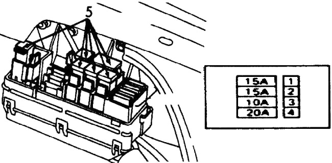 Disposition des fusibles dans le compartiment moteur des véhicules 1990-1996.
