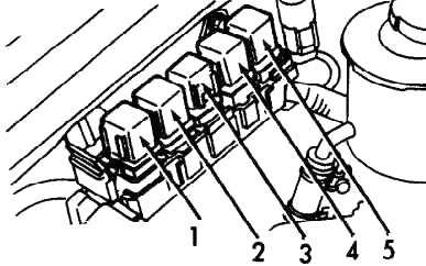 Configuration des relais du compartiment moteur pour modèles manuels 1990-1993.