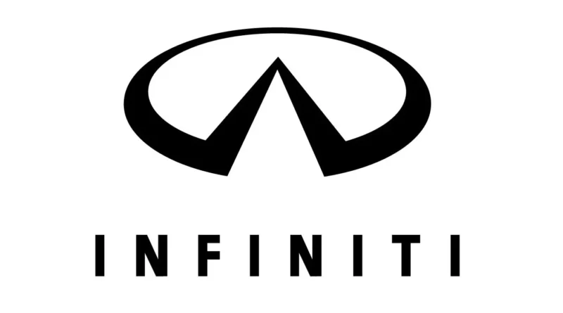Infiniti G20 (1990-2002) – boîte à fusibles