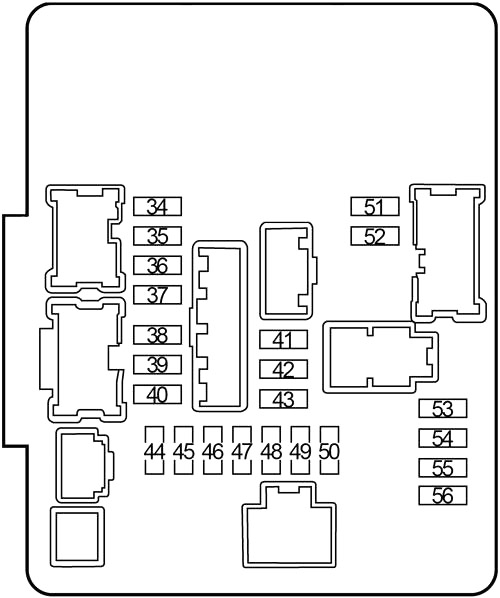 Emplacement de la première boîte à fusibles dans le compartiment moteur.
