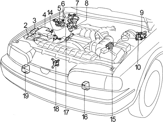Compartiment moteur du véhicule, configuration 1990-1993.