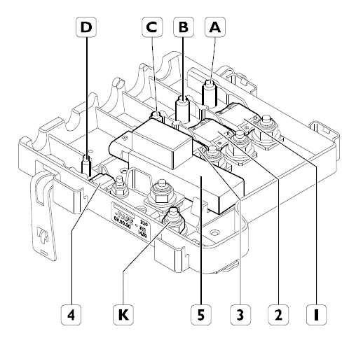 Illustration de l'unité de commande CBA1, gérant l'alimentation 24-12V.