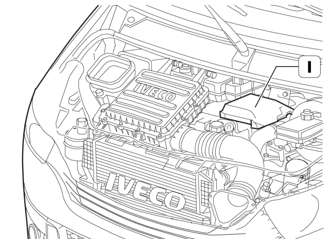 Panneau de fusibles Iveco Daily VI dans le compartiment moteur, montrant les fusibles F7 et F16.