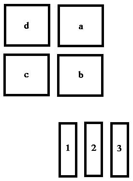 Fusibles et relais du compartiment moteur, côté gauche du conducteur.
