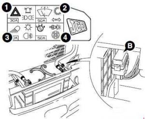 Illustration technique de la boîte à fusibles et de ses composants pour le ventilateur.