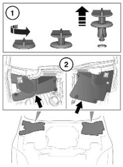 Vue d'ensemble des emplacements des boîtes à fusibles sous le capot.