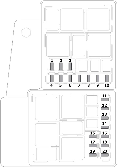 Schéma des fusibles du compartiment moteur côté gauche du véhicule.