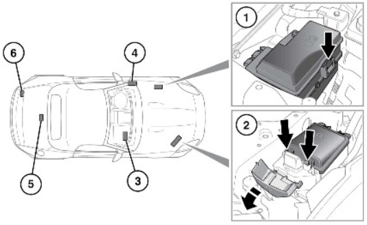 Schéma détaillé des 6 boîtes à fusibles de la Jaguar F-Type.