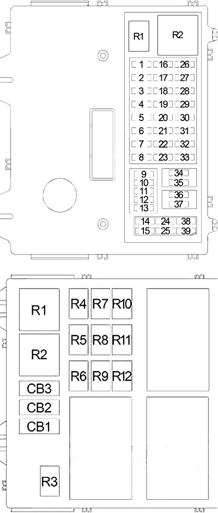 Schéma des fusibles et relais à languette du Jeep Cherokee (KJ) dans l'habitacle.