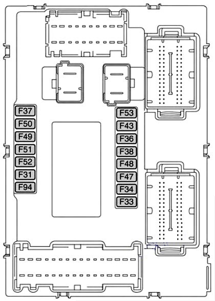 Fusible ATO supplémentaire dans l'habitacle de la Jeep Compass.