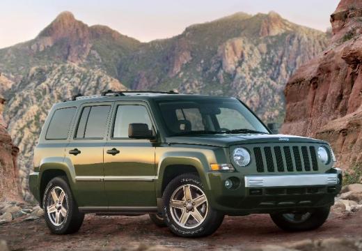 Jeep Patriot (2007-2017) – Boîte à fusibles
