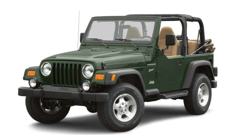 Jeep Wrangler TJ (1997-2006) – boîte à fusibles