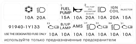 Détail du fusible du moteur d'essuie-glace arrière dans le panneau principal.