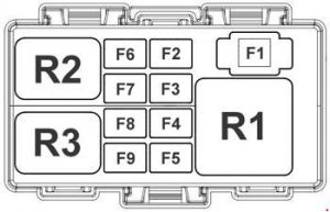Emplacement du fusible du capteur d'avertissement de filtre à carburant.
