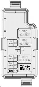 Panneau de fusibles du compartiment moteur pour moteur Diesel.