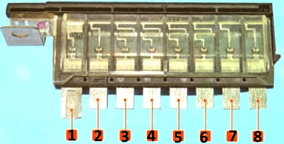 Schéma détaillé des fusibles d'alimentation à l'intérieur de l'unité principale.