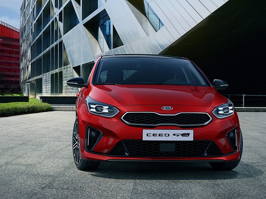 Kia Ceed 3 CD (2018-2022) – Boîte à fusibles