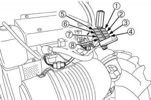 Vue éclatée des fusibles pour les modèles Kubota M100GX et M110GX.