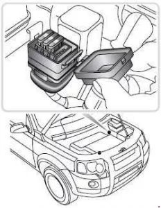 Boîte à fusibles additionnelle pour le pare-brise chauffant du Land Rover Freelander.