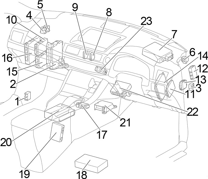 Habitacle d'une voiture avec volant à droite, montrant la console centrale.