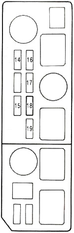 Schéma détaillé de la boîte à fusibles située dans le compartiment moteur.