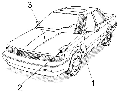 Boîte à fusibles du Lexus ES 250 (VZV21) modèles 1989-1991.