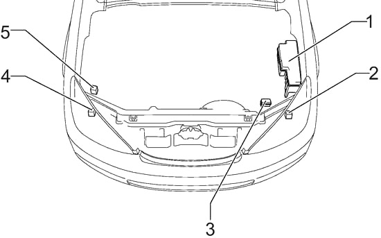 Vue détaillée du moteur d'un véhicule, compartiment ouvert.