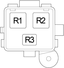 Boîte à fusibles 2 du moteur, illustrant les versions 2003-2006.