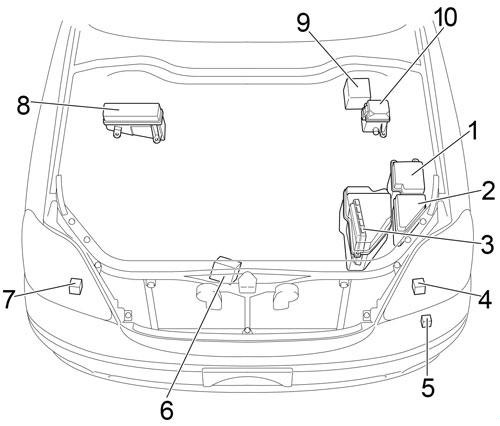 Compartiment moteur d'un véhicule avec configuration de conduite à gauche.