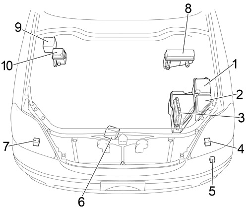 Moteur du véhicule, optimisé pour les modèles à conduite à droite.