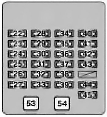 Schéma détaillé de la boîte à fusibles de l'habitacle du Lexus RX 300.