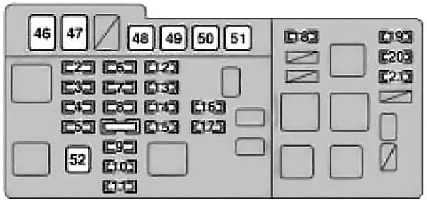 Détail de la boîte à fusibles du compartiment moteur 2 du Lexus RX 300.