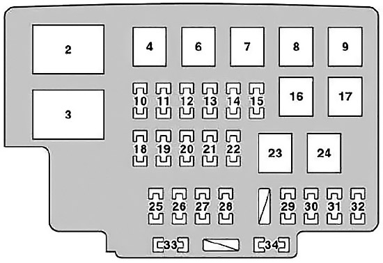 Disposition des fusibles dans le compartiment moteur du Lexus RX 330.