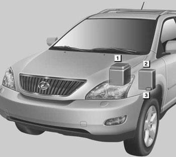 Boîte à fusibles du Lexus RX 330 (XU30) modèles 2004-2006.