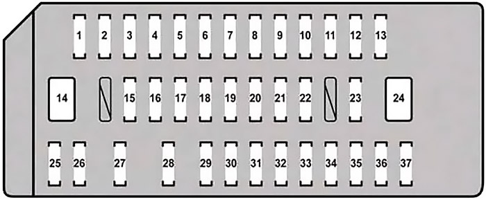 Schéma détaillé de la boîte à fusibles habitacle du Lexus RX 350 (AL10).