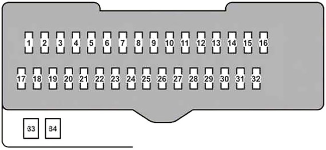 Schéma détaillé de la boîte à fusibles habitacle du Lexus RX 350.