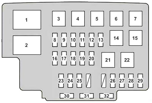Disposition des fusibles dans le compartiment moteur du Lexus RX 350.