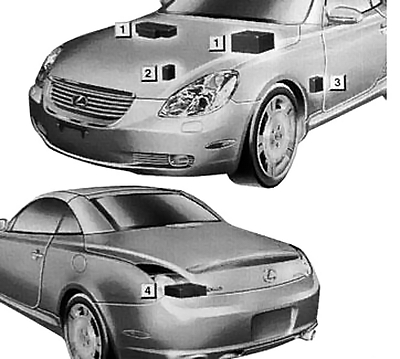 Emplacement de la boîte à fusibles du Lexus SC 430 (Z40) 2001-2010.