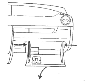 Illustration de la boîte à fusibles auxiliaire installée derrière l'habitacle.