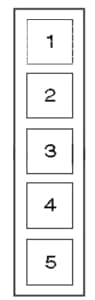 Diagramme explicatif de la boîte à fusibles de relais et de ses composants.