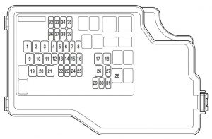 Disposition des fusibles du compartiment moteur pour Mazda 3 (2012-2013).