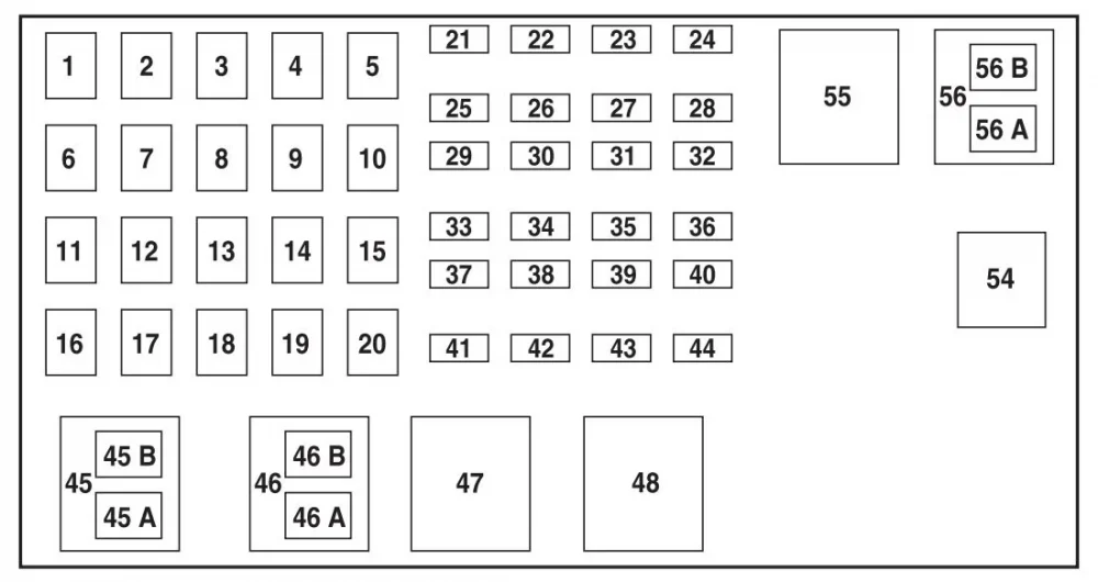 Boîte à fusibles du compartiment moteur pour le moteur 2,3 L.