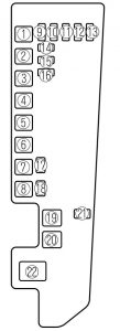 Schéma du bloc de fusibles moteur Mazda MPV 2000-2001.