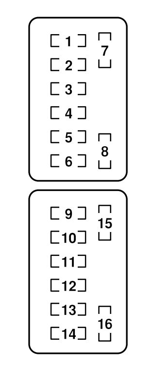 Intérieur du véhicule côté conducteur, avec les feux de position latéraux.