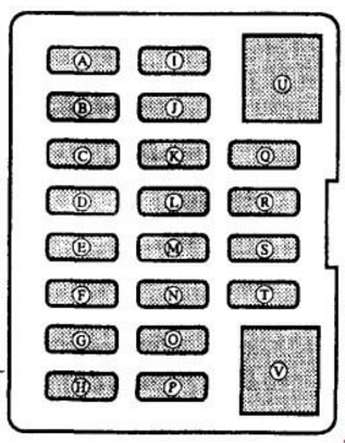 Illustration détaillée de la boîte à fusibles et relais, type 2.