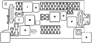 Module de fusibles et relais dans le compartiment moteur.